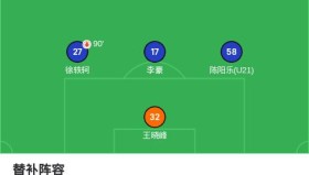 PG模拟器官方网站-德甲经典球队莱比锡：莱比锡红牛在德甲历史中的地位与贡献